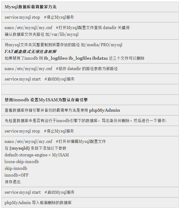 Mysql 数据库搬家与设置默认存储引擎最简方法 - Learning Notes.png